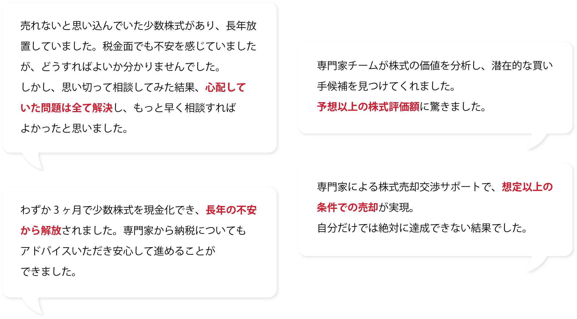売れないと思い込んでいた少数株式があり、長年放置していました。税金面でも不安を感じていましたが、どうすればよいか分かりませんでした。しかし、思い切って相談してみた結果、心配していた問題は全て解決し、もっと早く相談すればよかったと思いました。
            専門家チームが株式の価値を分析し、潜在的な買い手候補を見つけてくれました。予想以上の株式評価額に驚きました。
            わずか3ヶ月で少数株式を現金化でき、長年の不安から解放されました。専門家から納税についても
アドバイスいただき安心して進めることができました。
専門家による株式売却交渉サポートで、想定以上の条件での売却が実現。
自分だけでは絶対に達成できない結果でした。